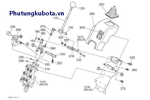 Cần điều khiển 